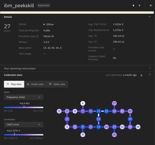 ibmq-peekskill.png